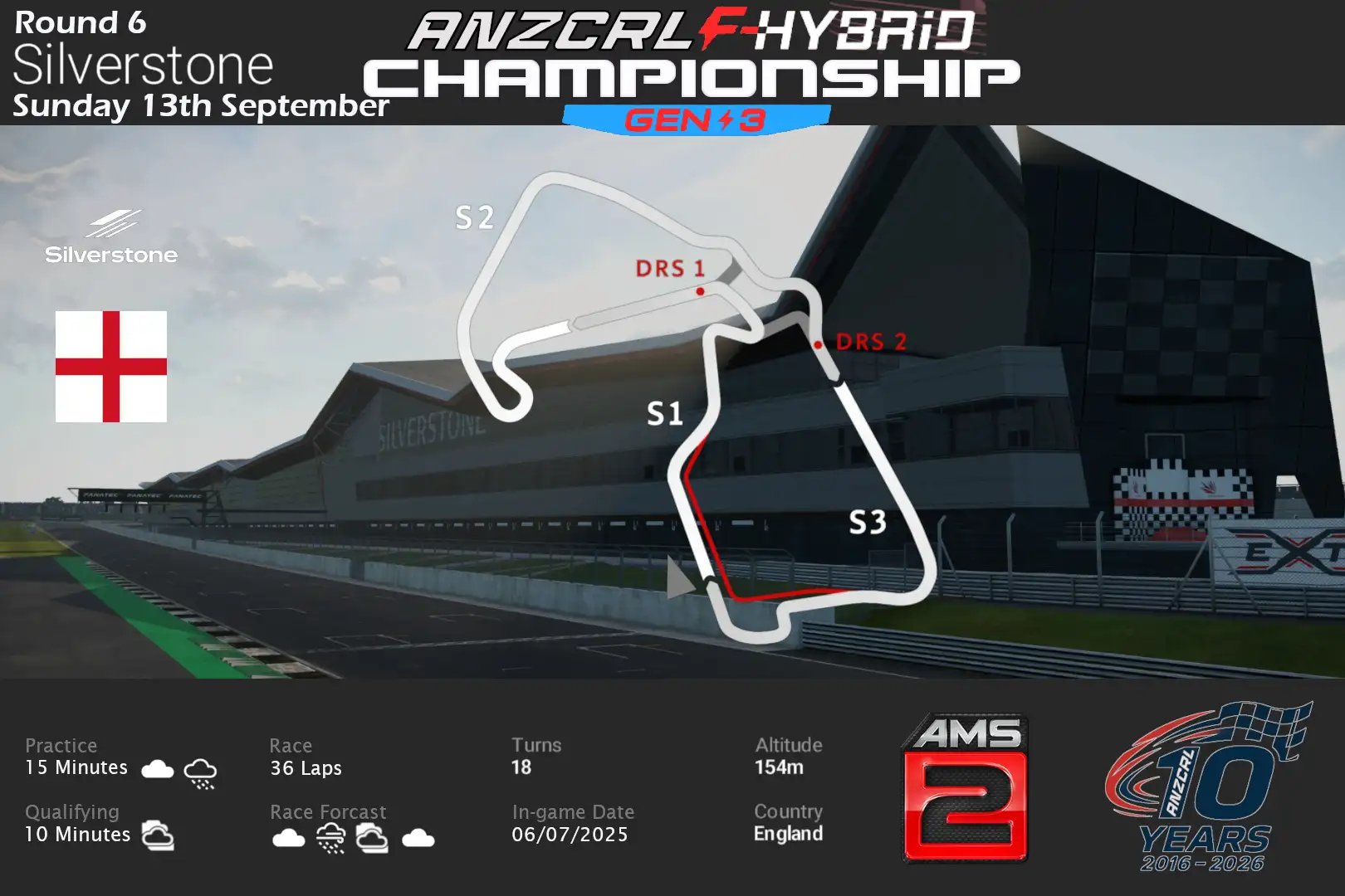 British Grand Prix
