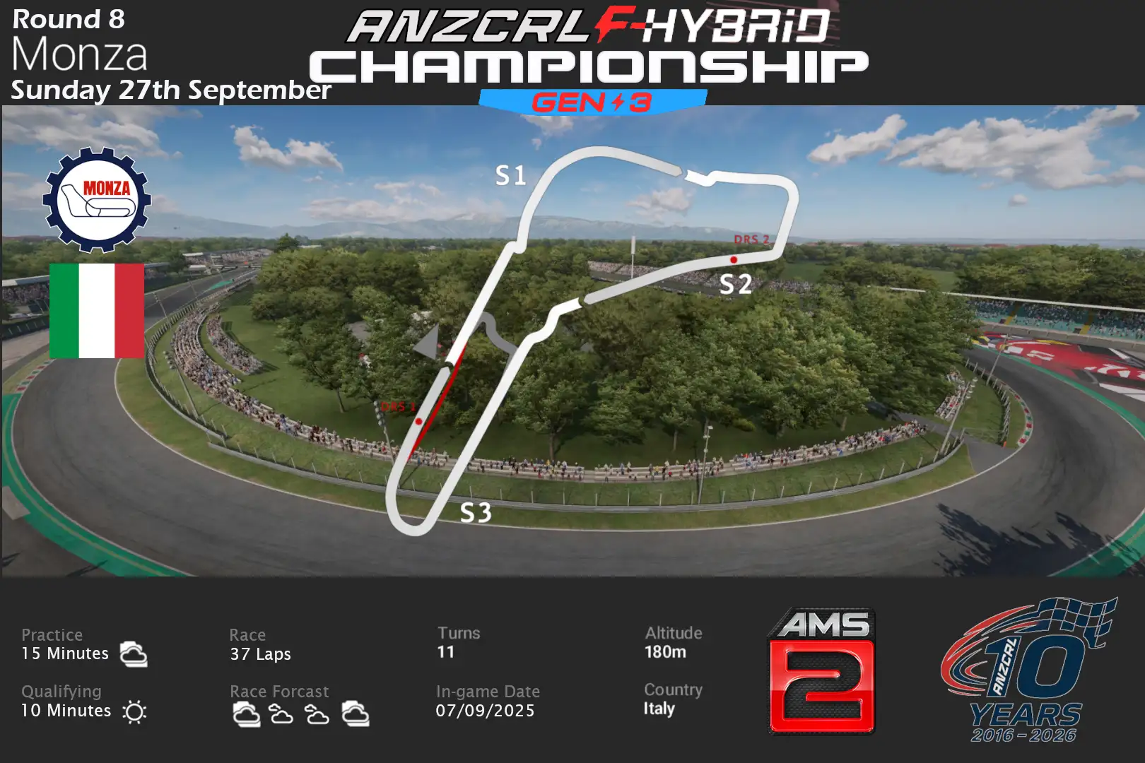 Italian Grand Prix